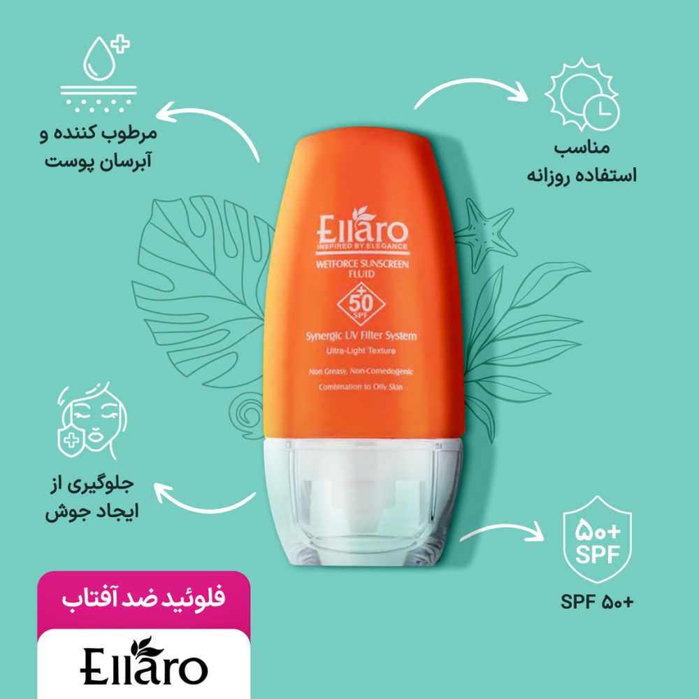 فلوئید ضد آفتاب وت فورس دارای SPF 50 حجم 50 میلی لیتر فلوئید ضد آفتاب وت فورس دارای SPF 50 حجم 50 میلی لیتر