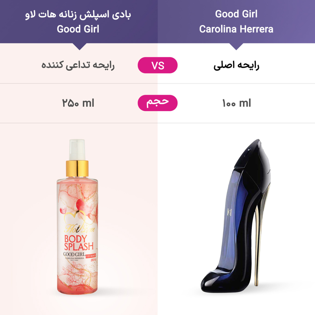 بادی اسپلش زنانه مدل گود گرل 250میل بادی اسپلش زنانه مدل گود گرل 250میل